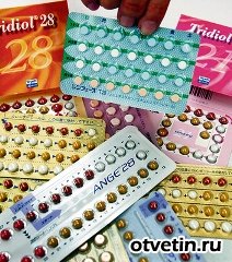 гормональные контрацептивы
